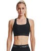 Under Armour Women's Mid Cross Back Sports Bra